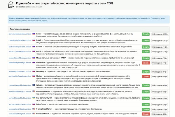 Список даркнет сайтов