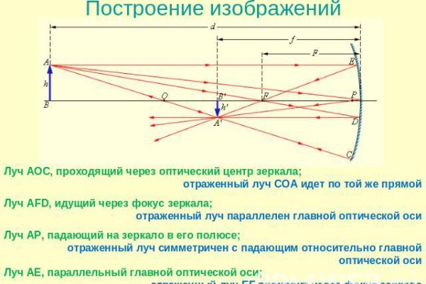 Пользователь не найден кракен даркнет