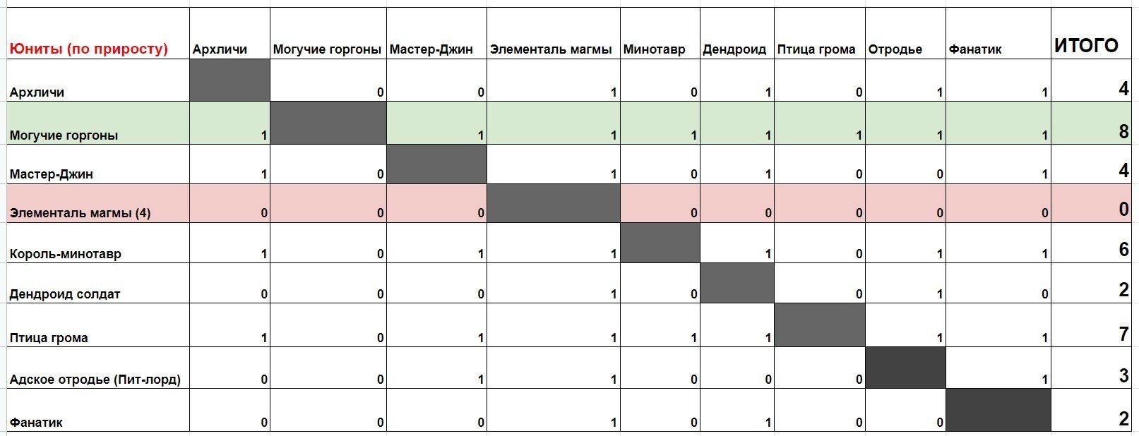 Оригинальная ссылка кракен браузера